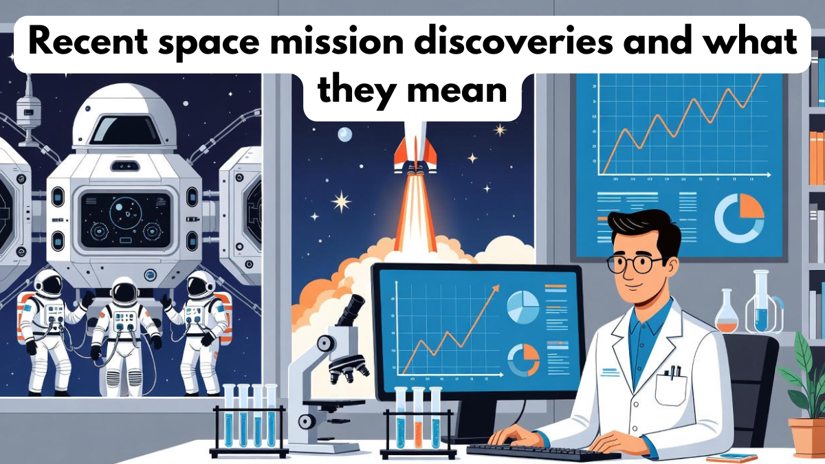 Recent space mission discoveries and what they mean