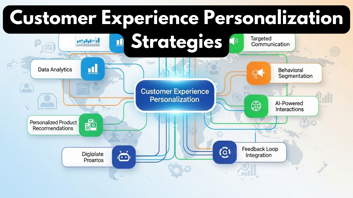 Customer Experience Personalization Strategies