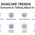 8 Skincare Trends Everyone Is Talking About in 2026