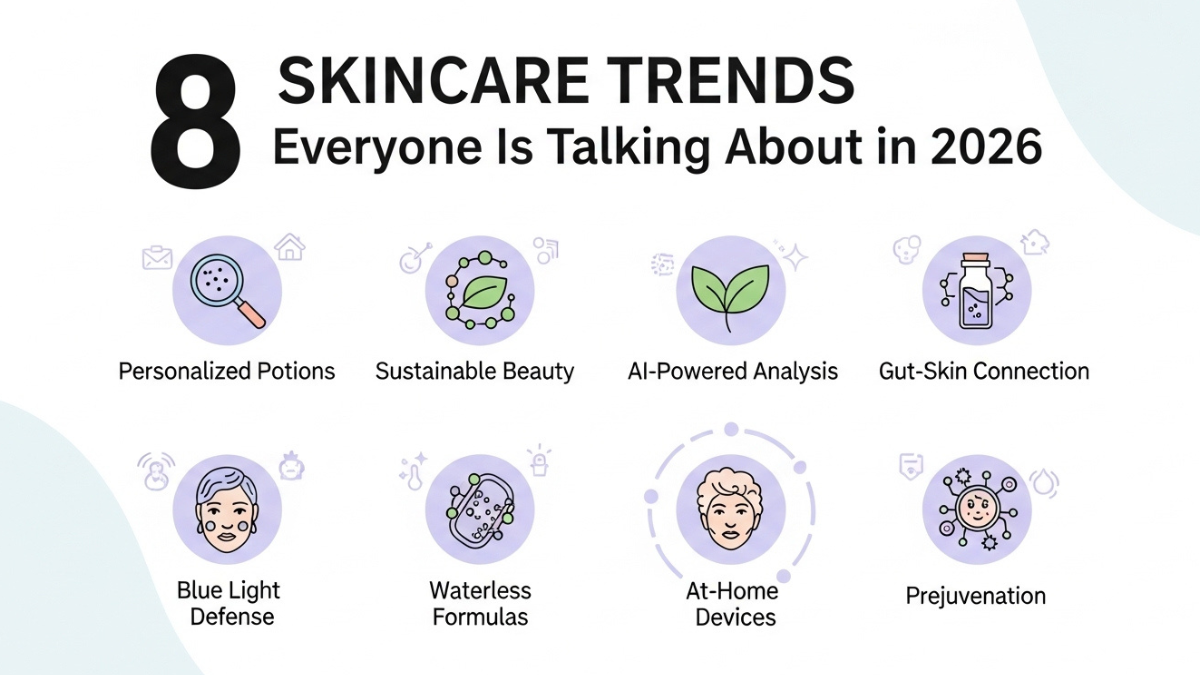 8 Skincare Trends Everyone Is Talking About in 2026